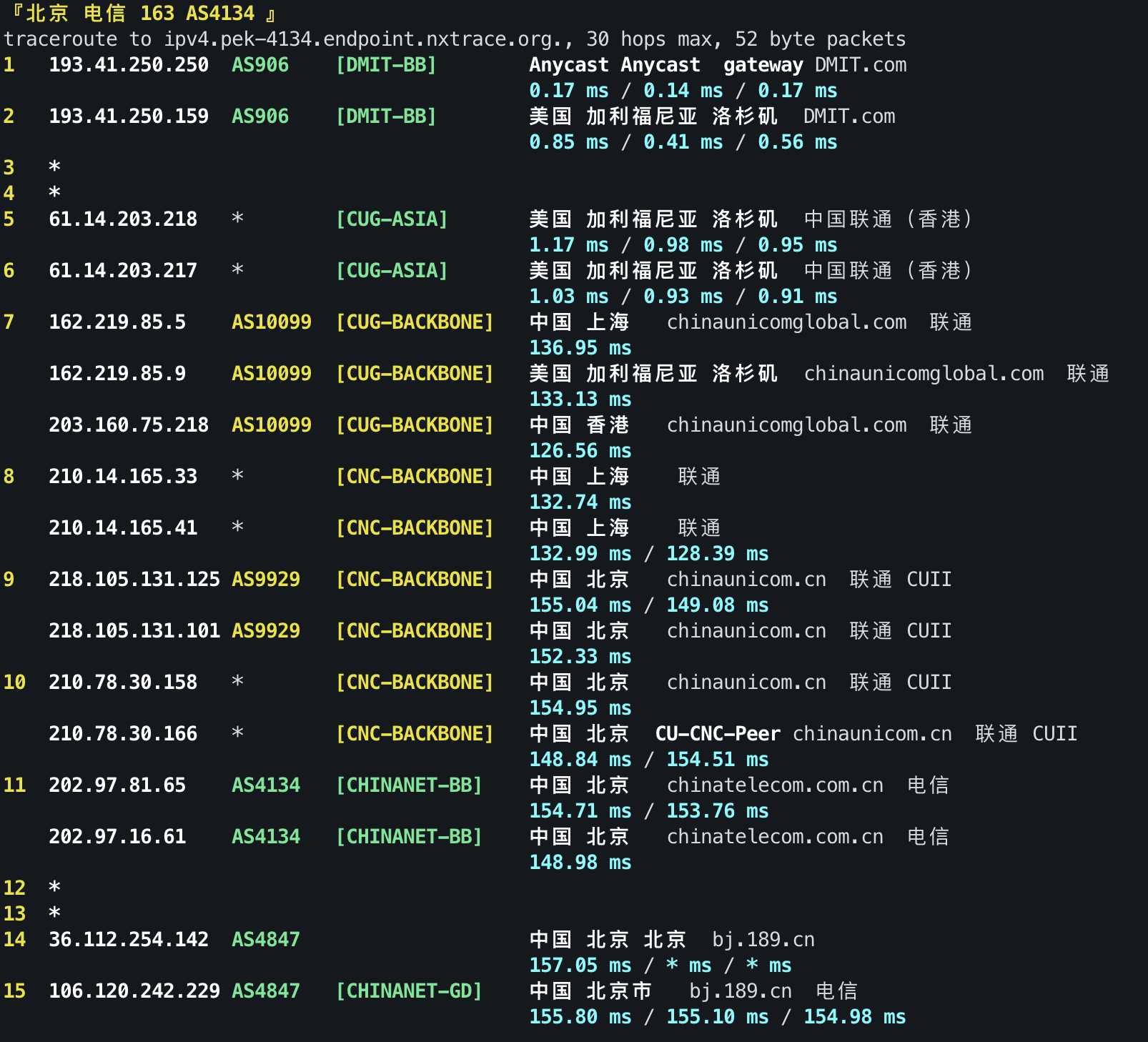 IPv4 回程 TCP 1
